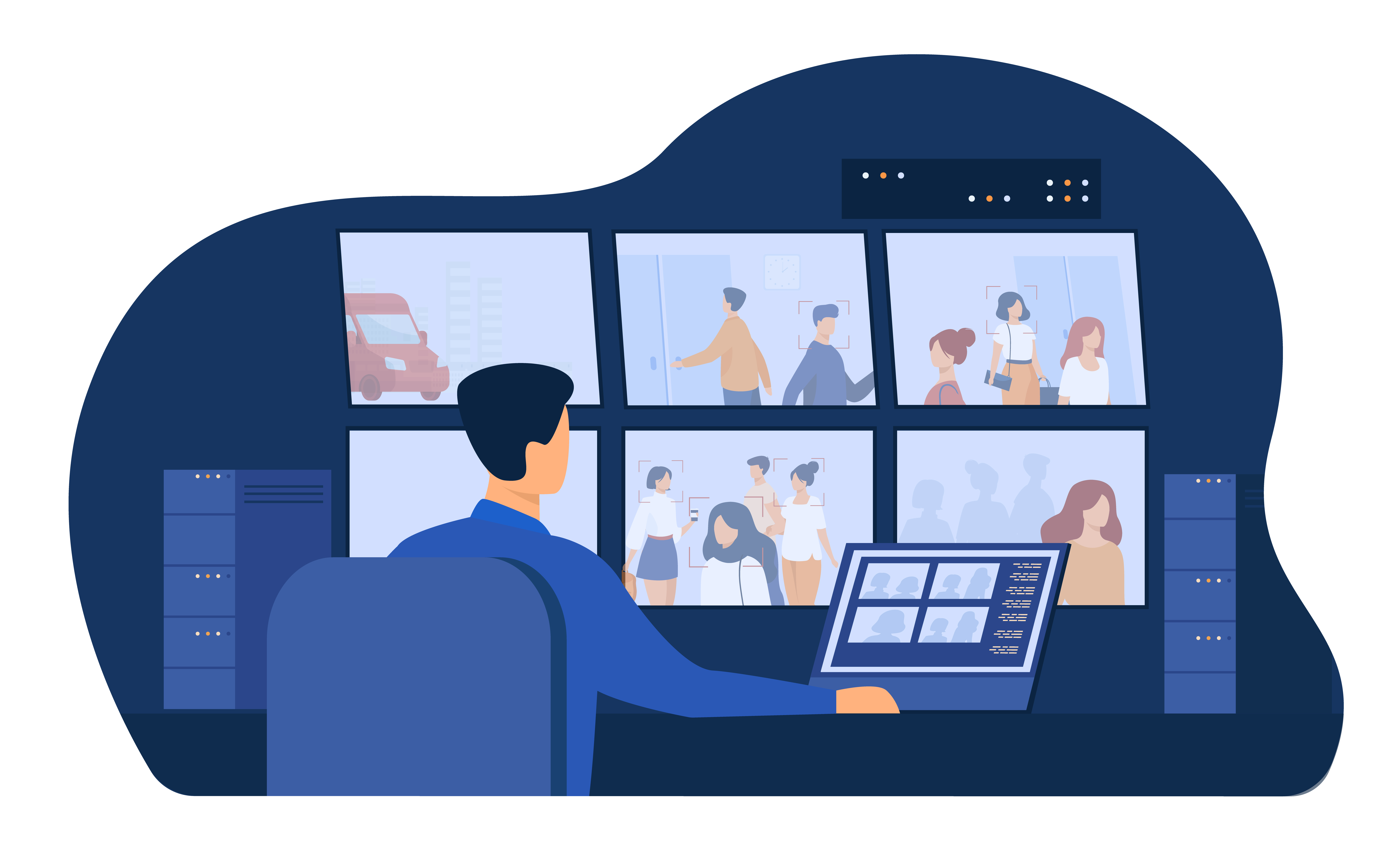 Video Surveillance